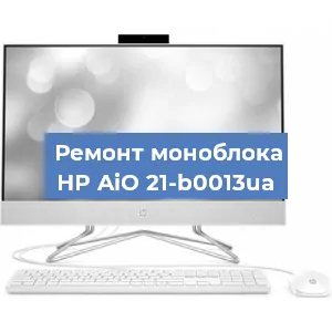 Замена процессора на моноблоке HP AiO 21-b0013ua в Перми